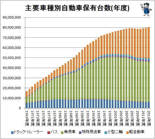 yoρzԂ̍Y䐔 PRǍ©2ch.net ->摜>2 