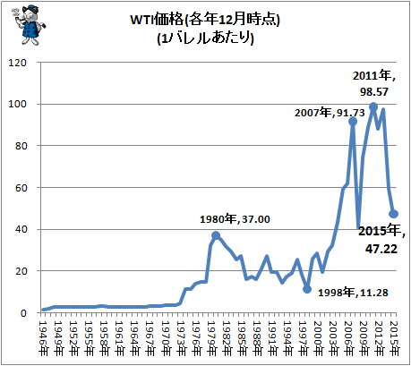 lgE@ႢYouTube>9{ ->摜>60 