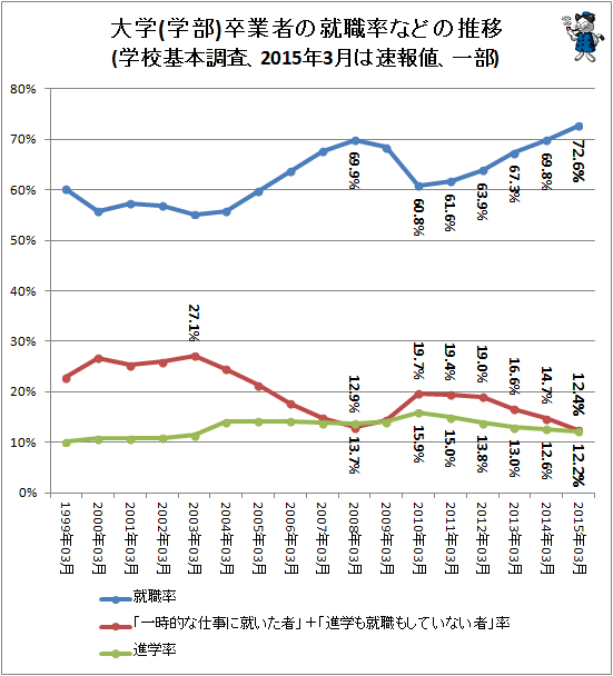 yz18΁A19΂̎x}@30.4@i4@2.3@Y1.9@ېV2.5|ʐM©2ch.net YouTube>1{ ->摜>36 