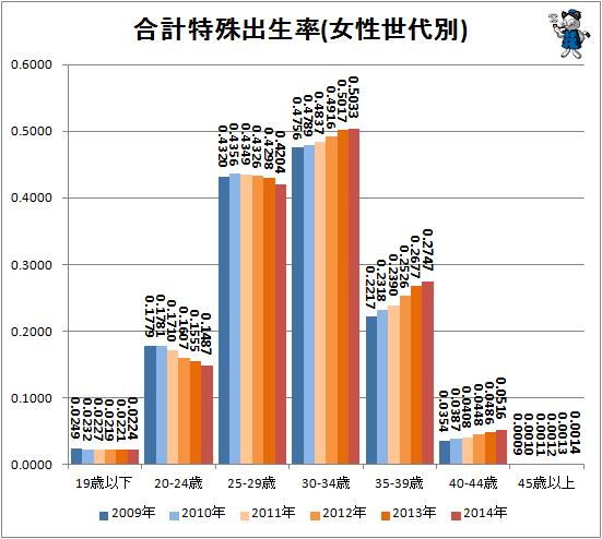 yЉzj̐U2c{ľꂪ[Ȏԁ8©2ch.net ->摜>15 