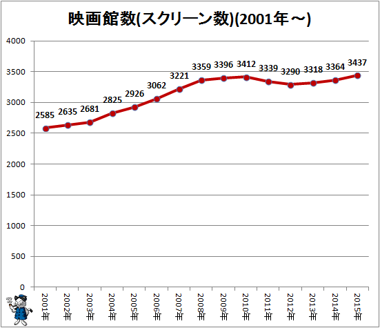 NG[hi荞݃Xbh74©2ch.net	YouTube>45{ ->摜>157 