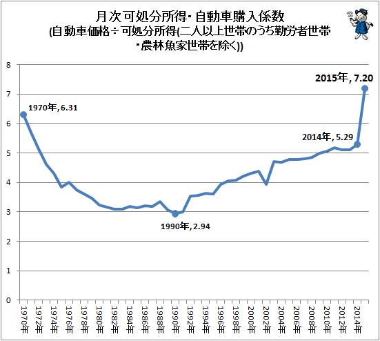 xcƂalv̔̔䐔@؍߂ē{@Wbv낱 [f]ڋ֎~]©2ch.net [634616482]YouTube>6{ ->摜>32 