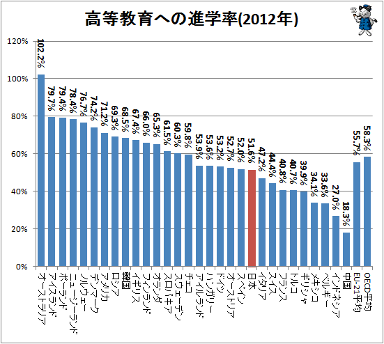 {u{l̘JYႢ̂͑w̋̎ł́cHv [f]ڋ֎~]©2ch.net [533895477]->摜>36 