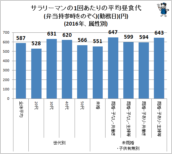  T[}1񂠂̕ϒH(ٓQ̂)(Ζ)(~)(2016NA)