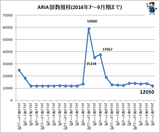 yiسާ~/հ؁IIIzϳ=ְ=R====r炵&쌟؁ySTXĐz181 [f]ڋ֎~]©2ch.net->摜>363 