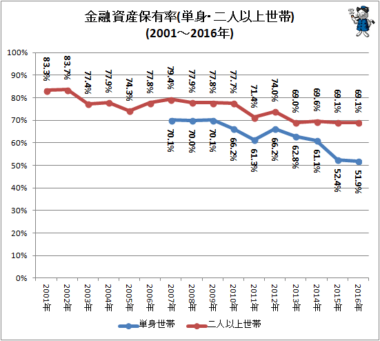 Axm~NXČǐ́H [f]ڋ֎~]©2ch.net	->摜>53 