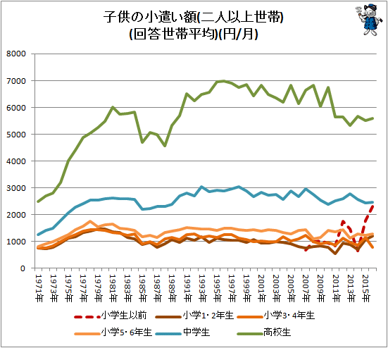 Kindle Z[ part76©2ch.net->摜>16 