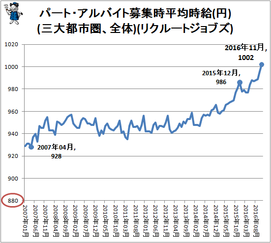 yAIzd47AIɒDAi͊g傷FĐ{񍐏 [f]ڋ֎~]©2ch.netYouTube>12{ ->摜>16 