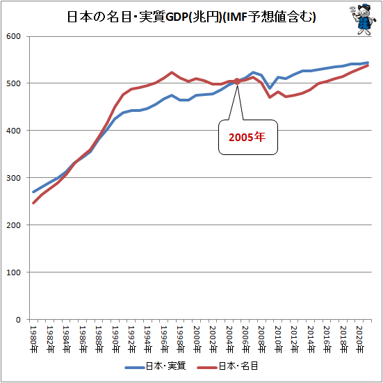 y_ztx40.6@ᓊ[@24A]14@񑊂ǂ炪]܂A{45.9Ar33.0[] 4YouTube>7{ ->摜>68 