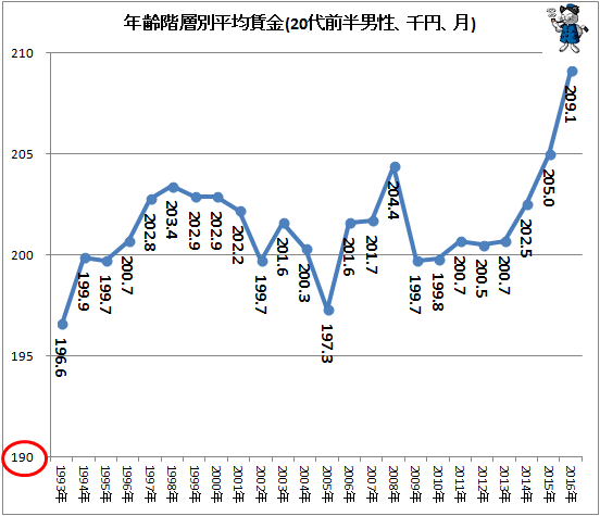 Axm~NXČǐ́H [f]ڋ֎~]©2ch.net	->摜>53 