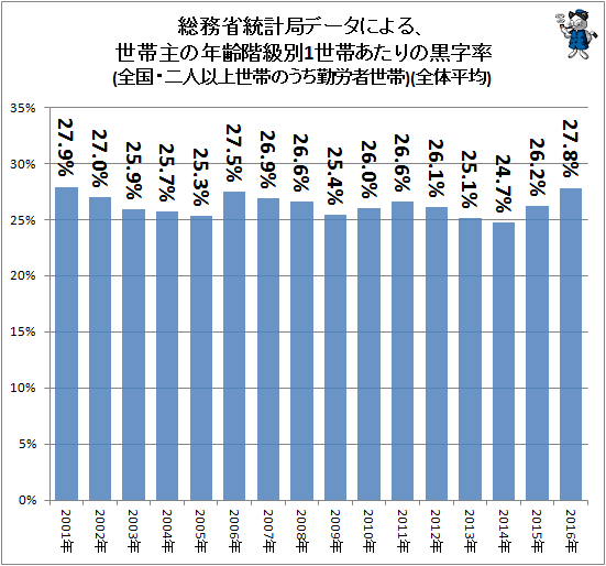 {l̒~[т{}AzグǂǂCOɑ [f]ڋ֎~]©2ch.net	->摜>31 