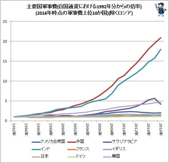 K⒆̔RRIvűЗRɎqzȁBR͎͋ӂْ̋߂v [f]ڋ֎~]©2ch.net->摜>19 