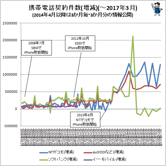 y]zі񎀋@RS΁@QQ鎩Ł@aɃuO͐s7 [f]ڋ֎~]©2ch.net	YouTube>1{ ->摜>16 