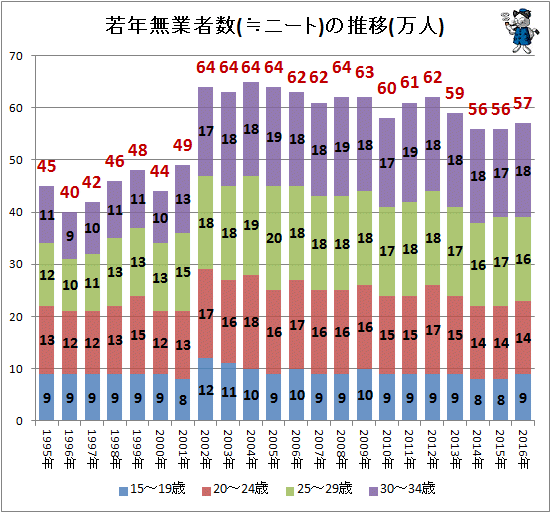 x[VbNCJ{ɂy悤211 [f]ڋ֎~]©2ch.net	->摜>23 