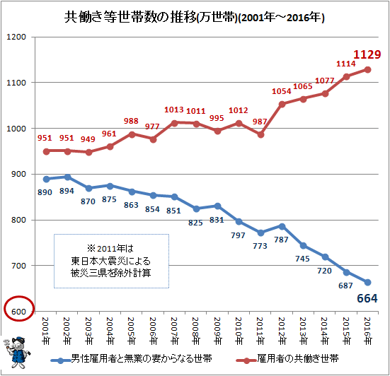 yzR{Yu(ǖ@)^͓̂xƕێƖȁIŒ̉AocẢA|̉v 	 [427387524]YouTube>2{ ->摜>89 