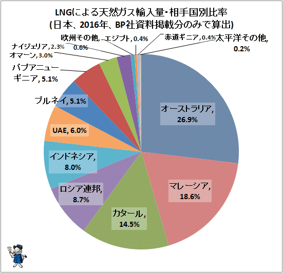 ydzQO`QQumȎցv@{GlM[v挴ā2 	YouTube>5{ ->摜>14 