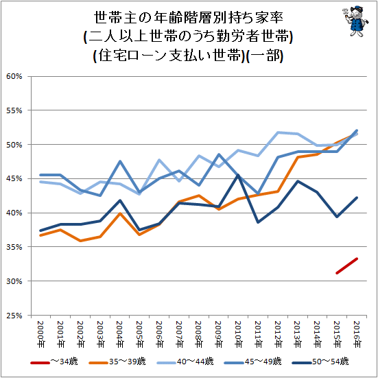 yAtH[Oz(35΁`39)j󋵕 64 [f]ڋ֎~]©2ch.net [f]ڋ֎~]©2ch.net	->摜>27 