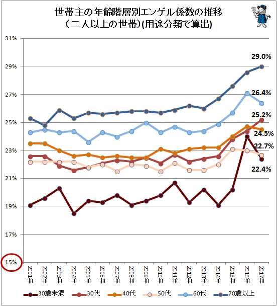 }̑ǃXbh178 	YouTube>2{ ->摜>43 