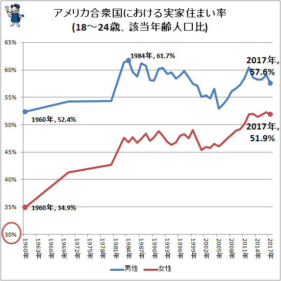 i6339 	->摜>52 