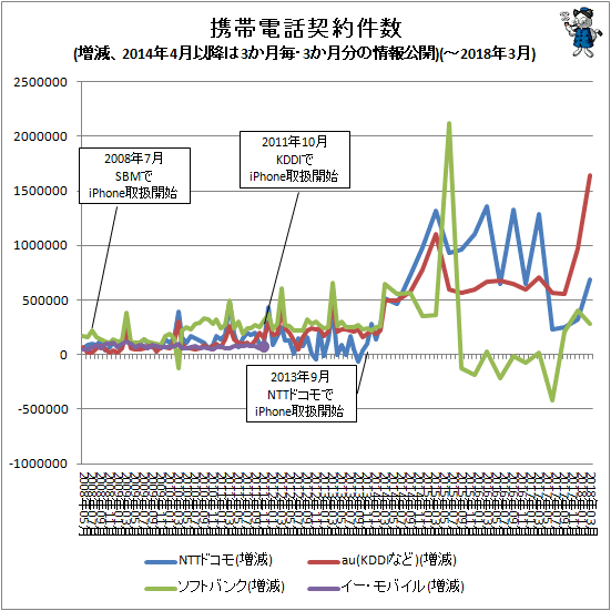 YImobile CoC X 139ʘb 	YouTube>1{ ->摜>26 