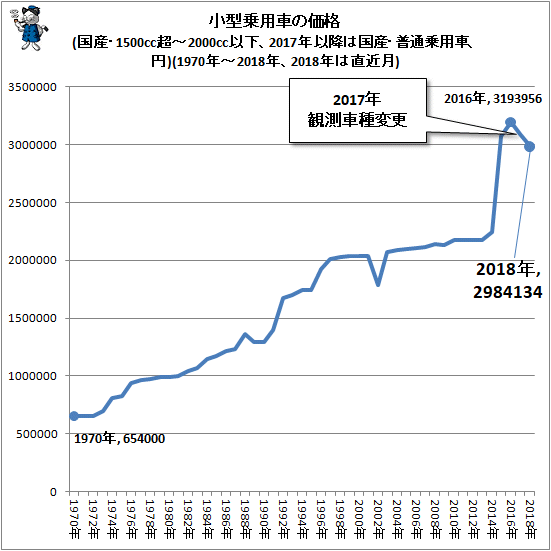 ^[IՃmj[X 571 	YouTube>25{ ->摜>42 