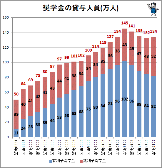 ֐[J78205Zveo`ċ㌎́` 	->摜>29 