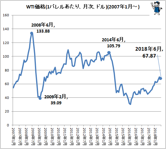 yoρzK\3NԂ̍l@S152~30K@ 	->摜>6 