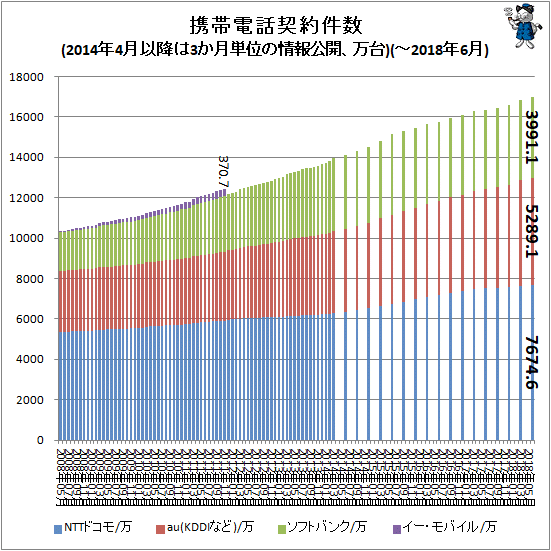 y9984z\tgoNO[v597 	->摜>7 