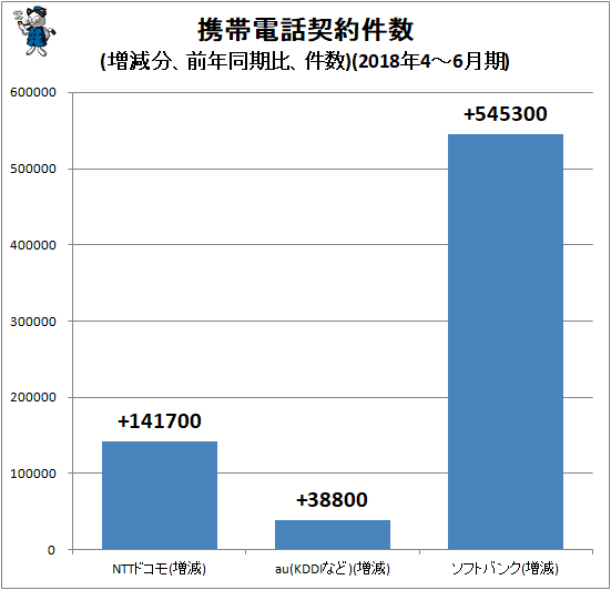 y9984z\tgoNO[v597 	->摜>7 