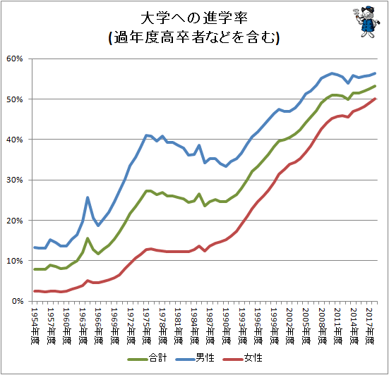 yЉz30`40オ}频ʌǓƎ̖ 	->摜>94 