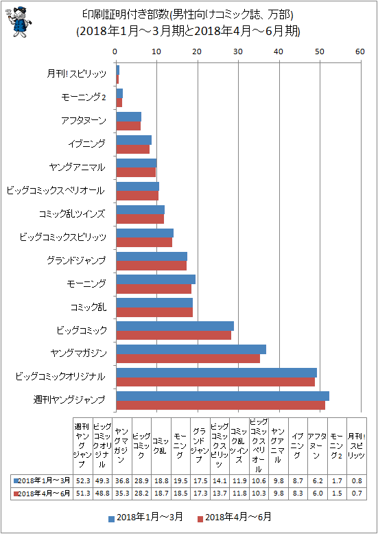 HC`J`X126 	->摜>110 