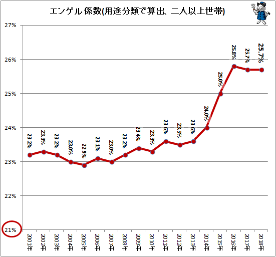 yoߋŏz90lm  4 	->摜>58 