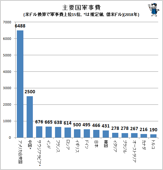 yEIzCxANɁ@ ->摜>15 