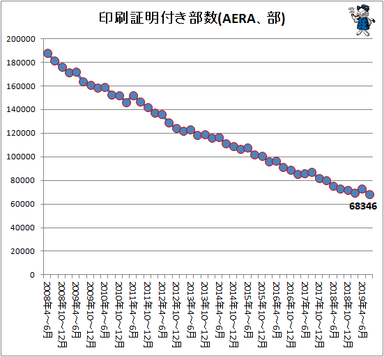 ylgEzubʂȂ񂶂Ȃ́vƂڂ́u؉vVbN  11 	->摜>37 