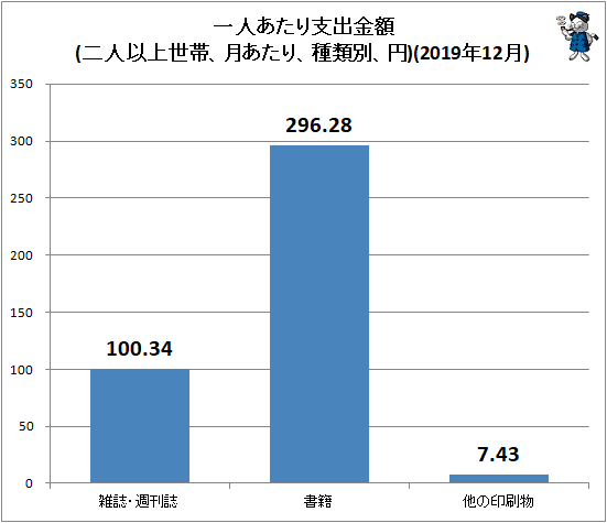 _Xbh461 YouTube>8{ ->摜>40 