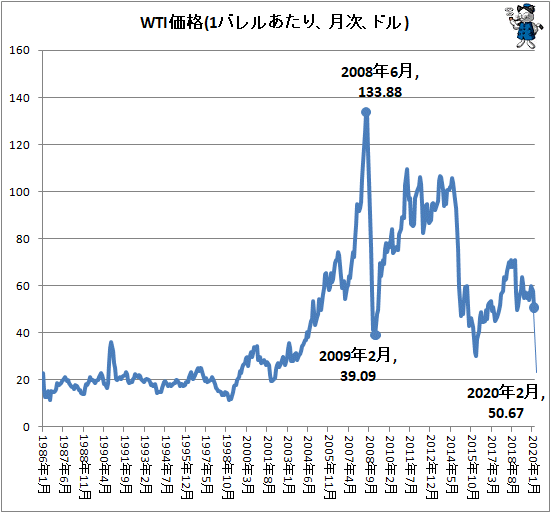 ↘yz19hցB 737 19.92h@307 ->摜>1 