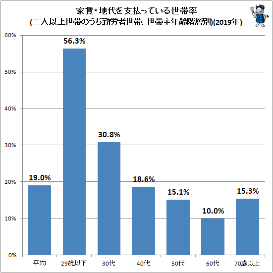 ̓oςƗ\zXbh`261` ->摜>3 